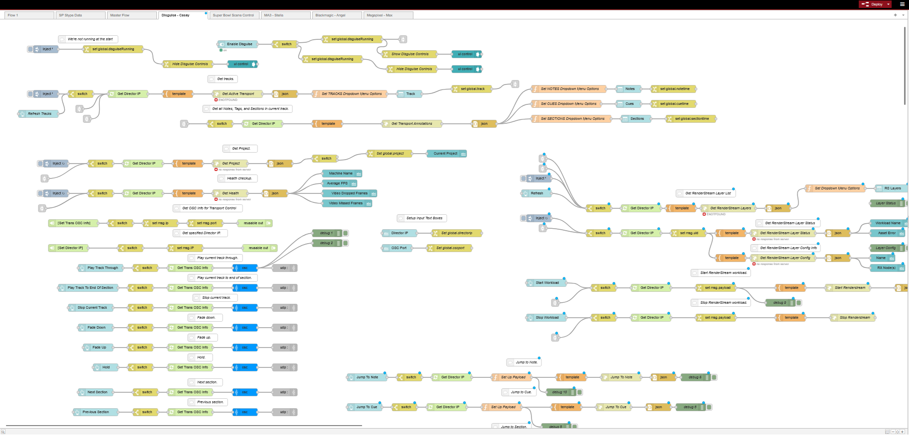 Disguise Flows in Control Dashboard